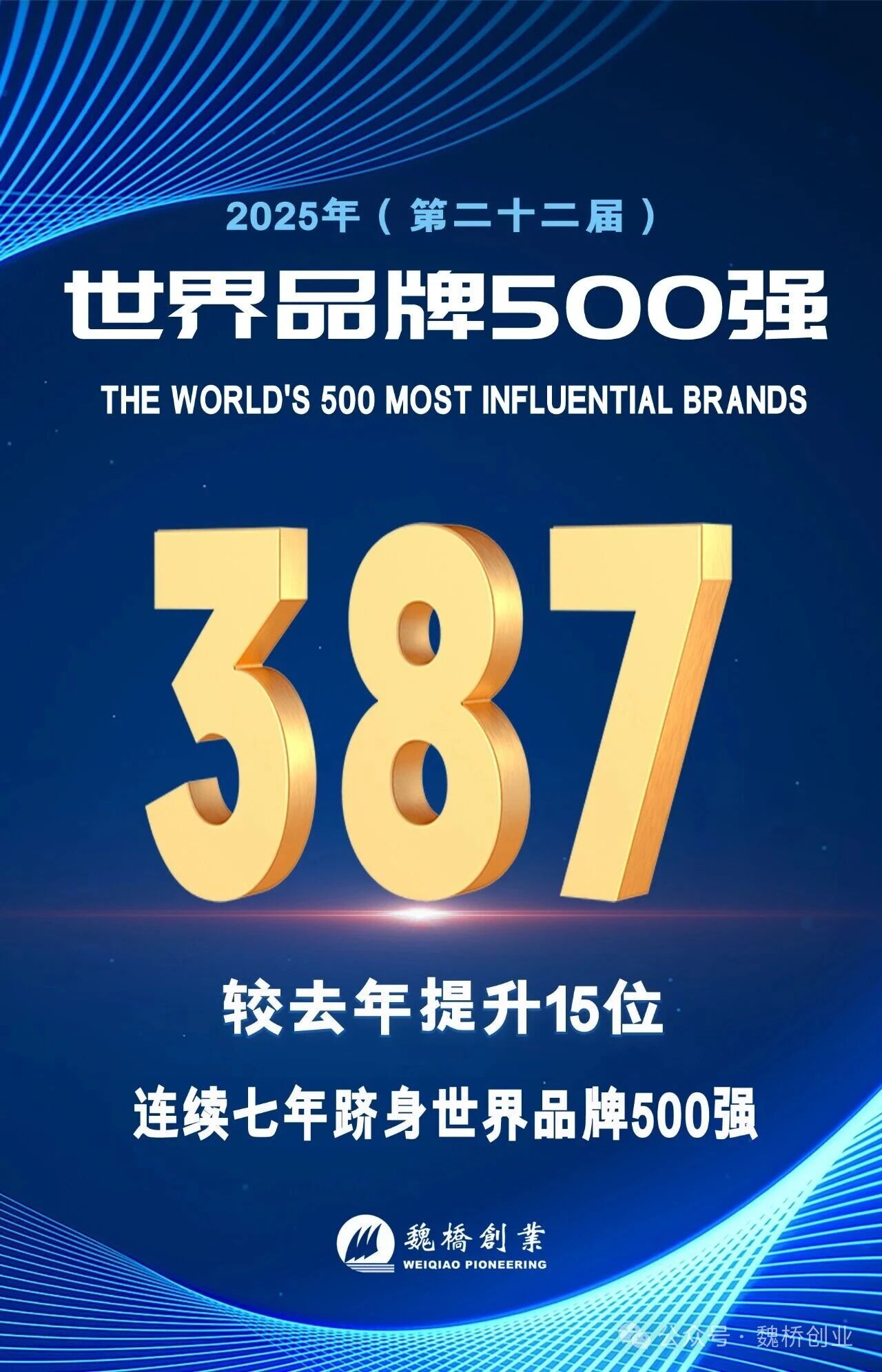 d31b7d42b8431e1d3786f65502fc59a0